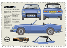 Triumph Spitfire MkIV 1970-74 Glass Cleaning Cloth